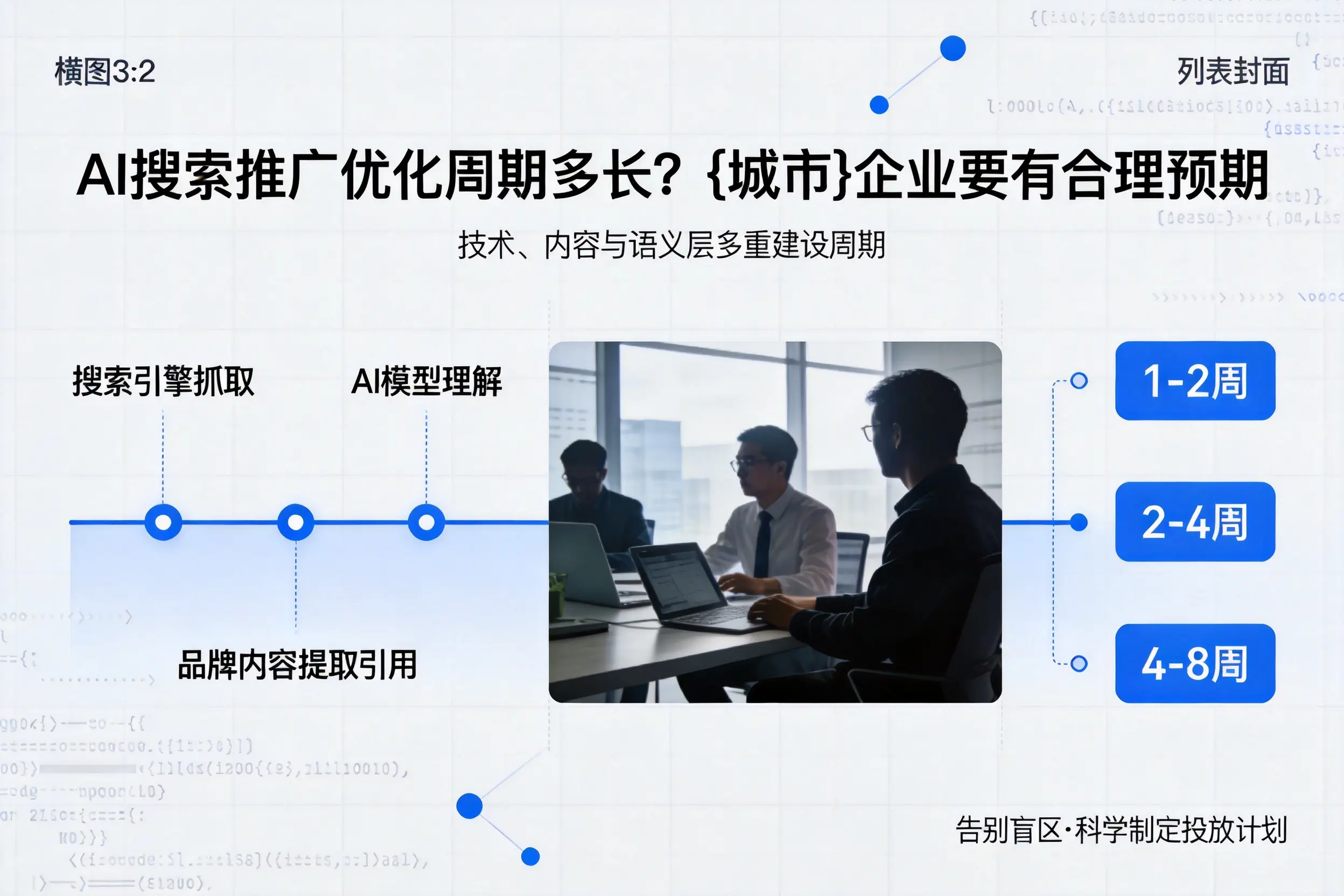 AI搜索推广优化周期多长？阿里企业要有合理预期