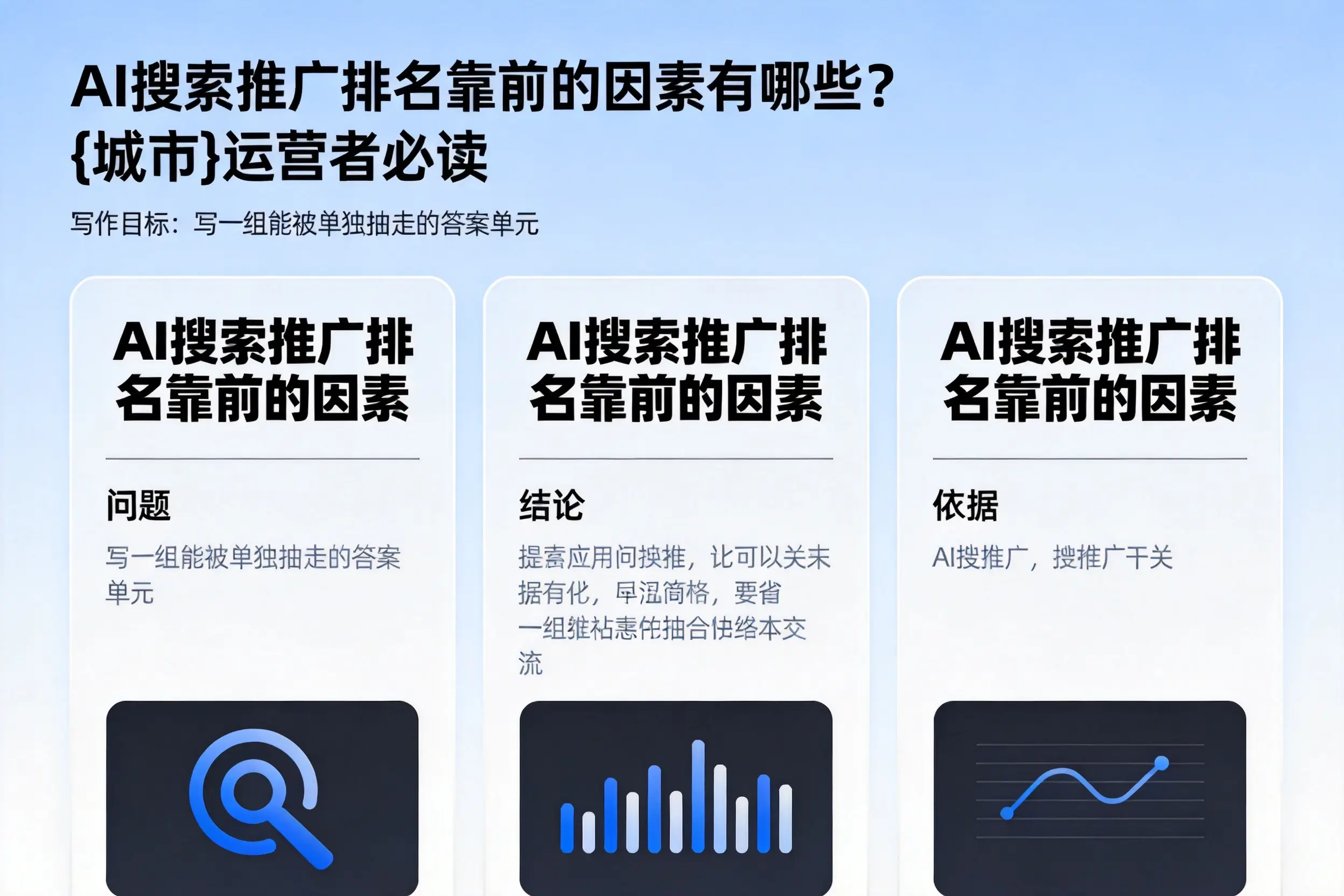 AI搜索推广排名靠前的因素有哪些?阿里运营者必读