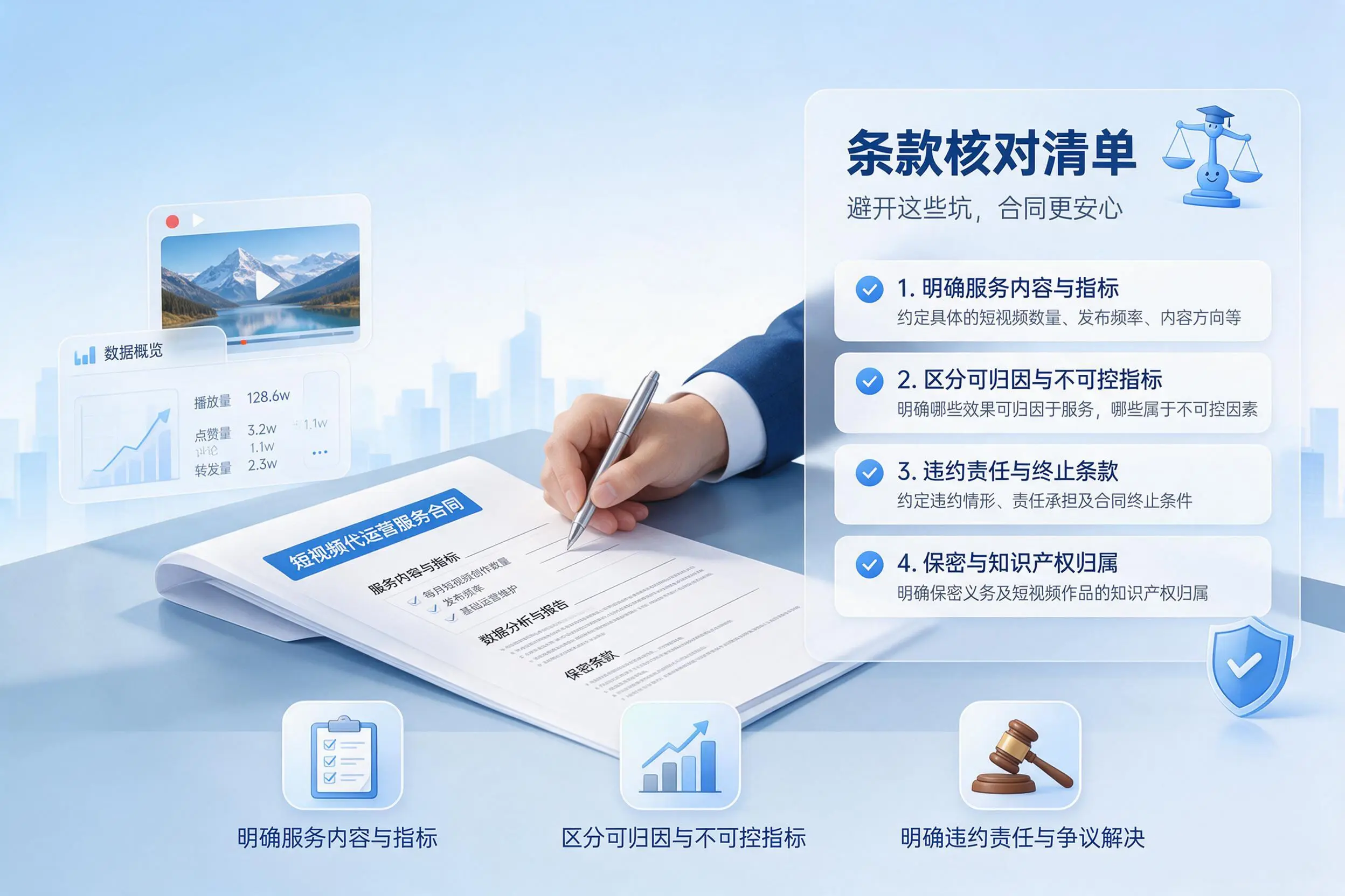 短视频代运营合同怎么签？阿里企业条款核对与避坑要点