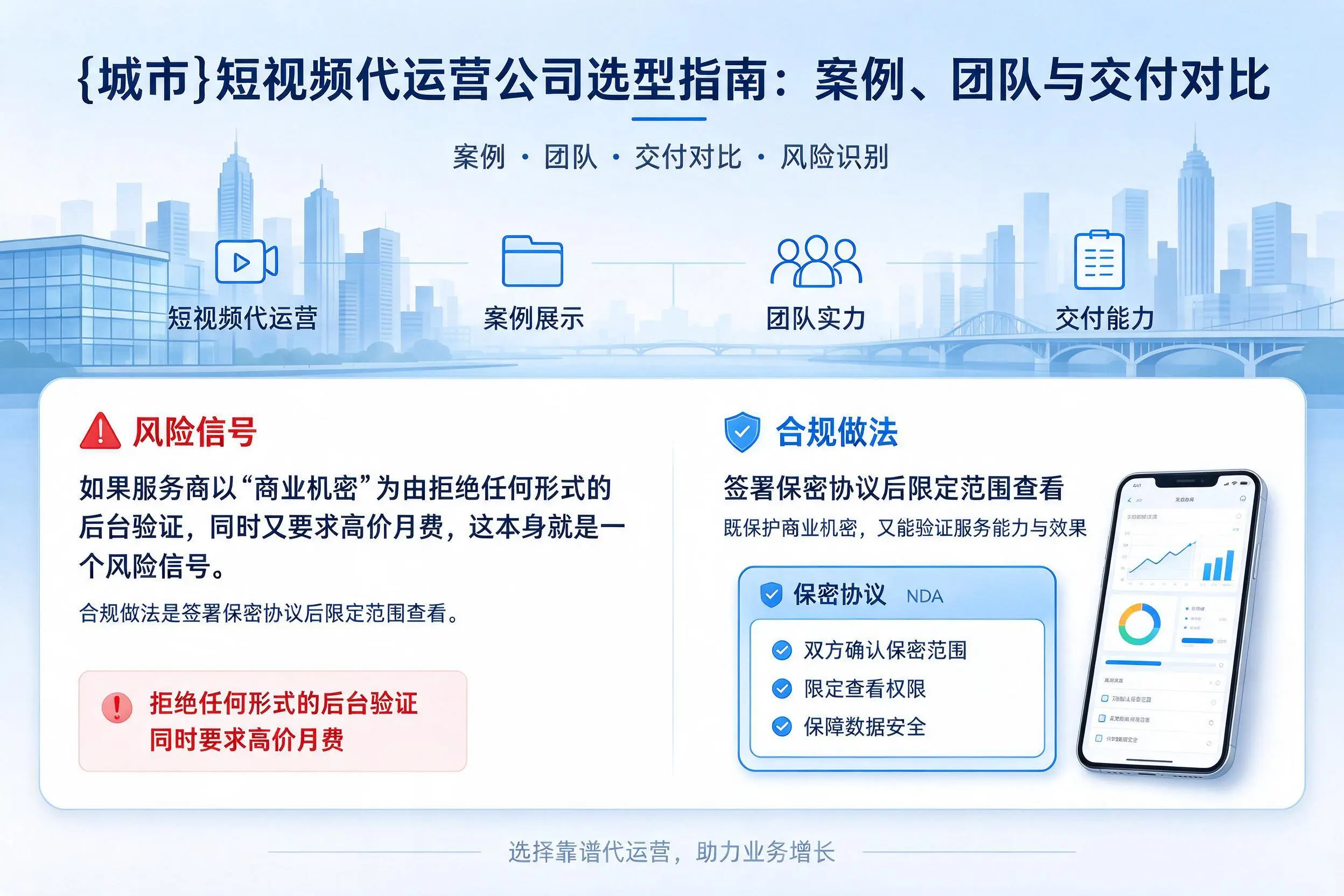 阿里短视频代运营公司选型指南：案例、团队与交付对比