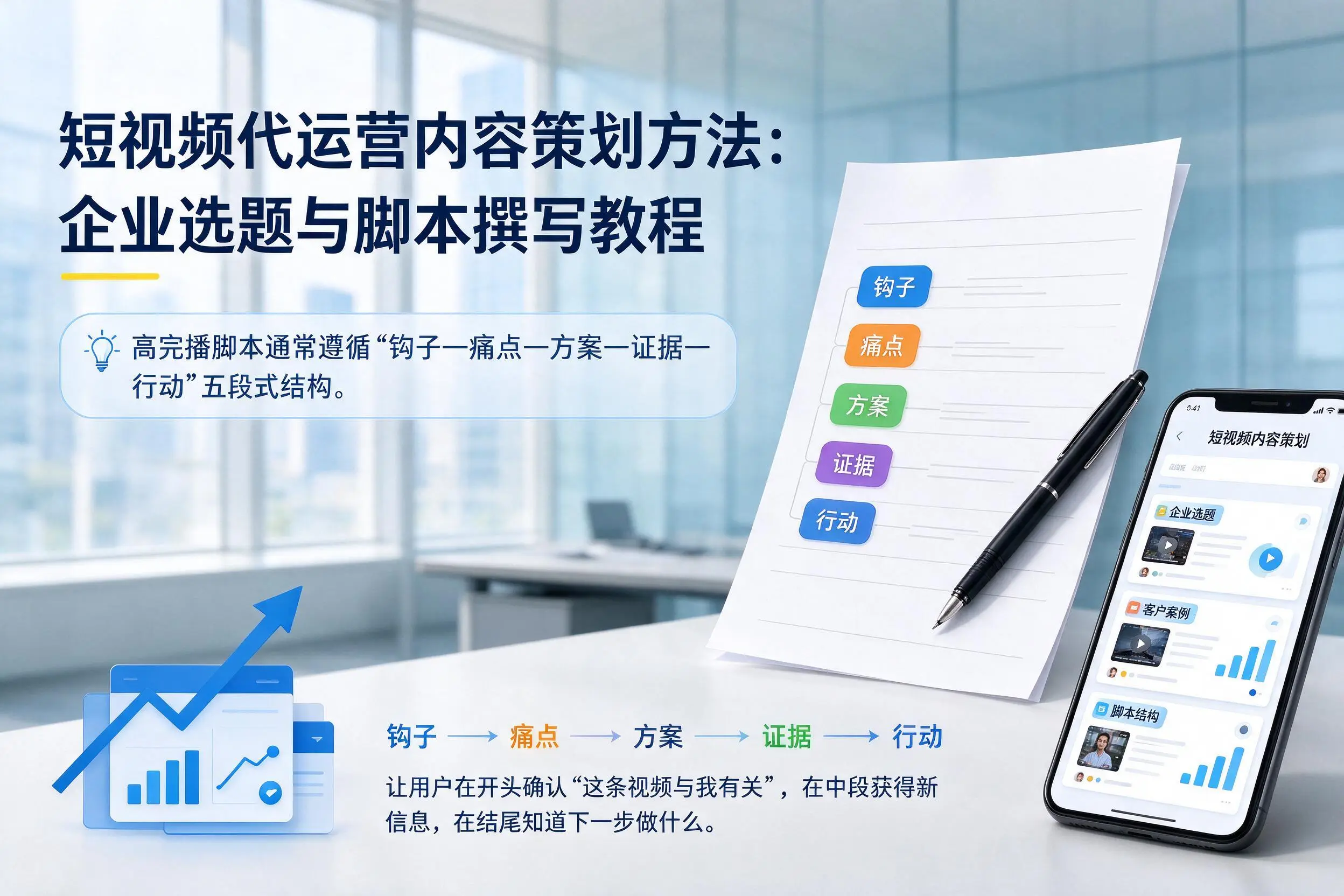 短视频代运营内容策划方法：阿里企业选题与脚本撰写教程