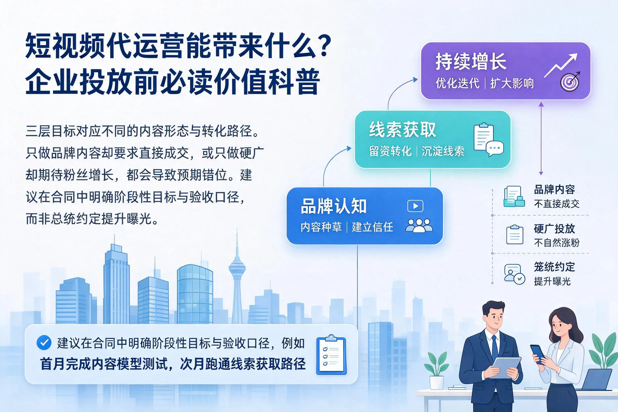 短视频代运营能带来什么?阿里企业投放前必读价值科普