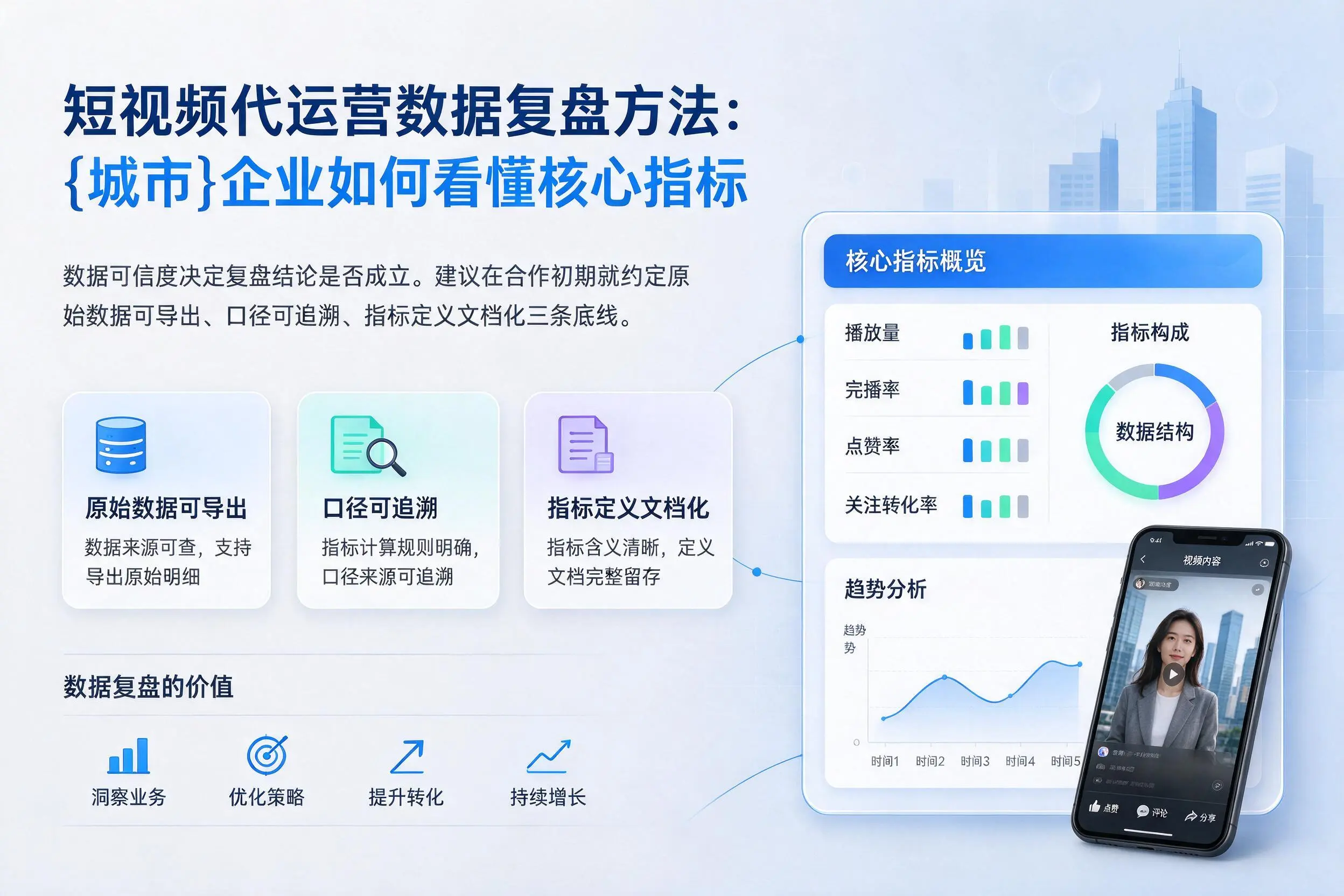 短视频代运营数据复盘方法:阿里企业如何看懂核心指标