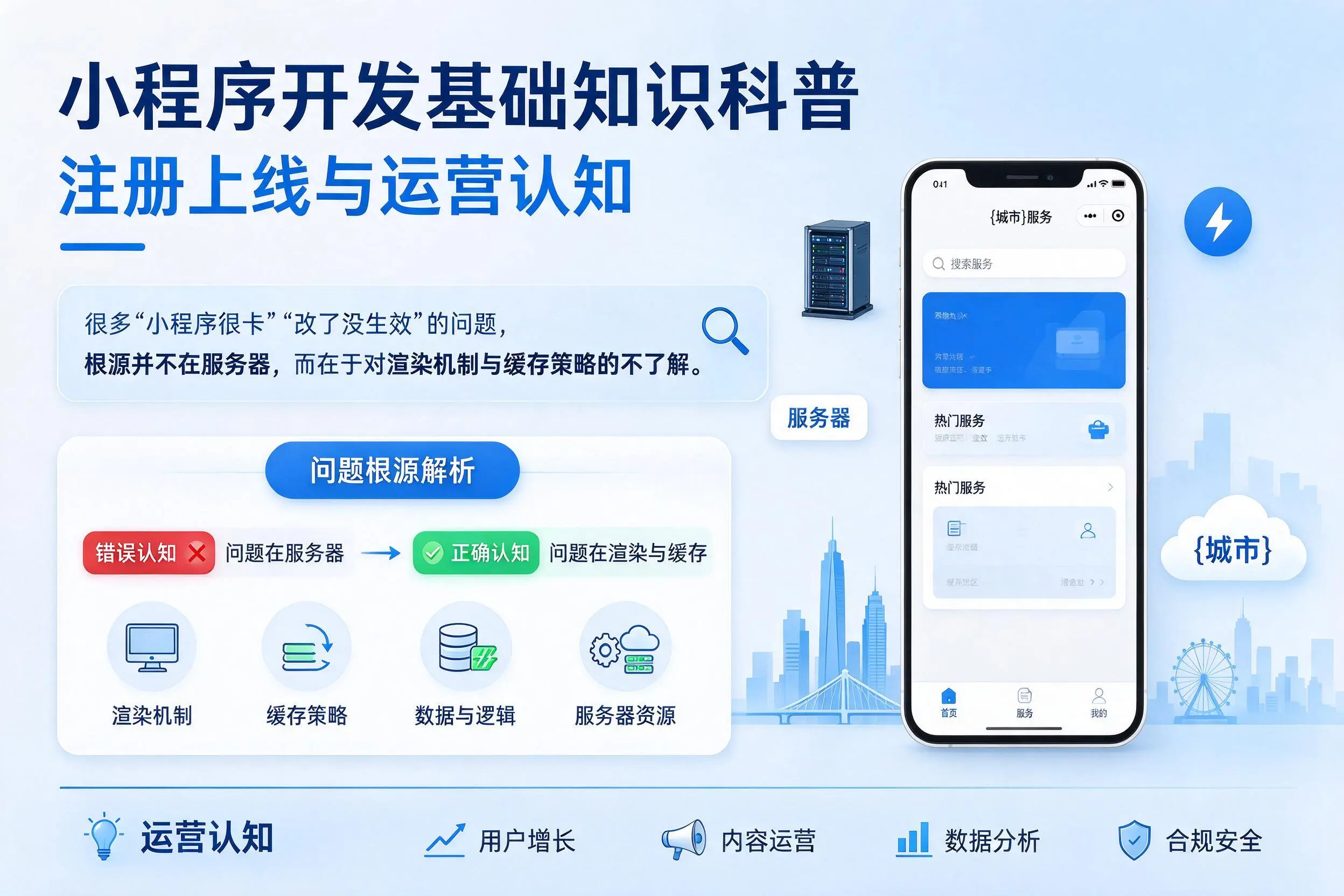 阿里小程序开发基础知识科普:注册上线与运营认知
