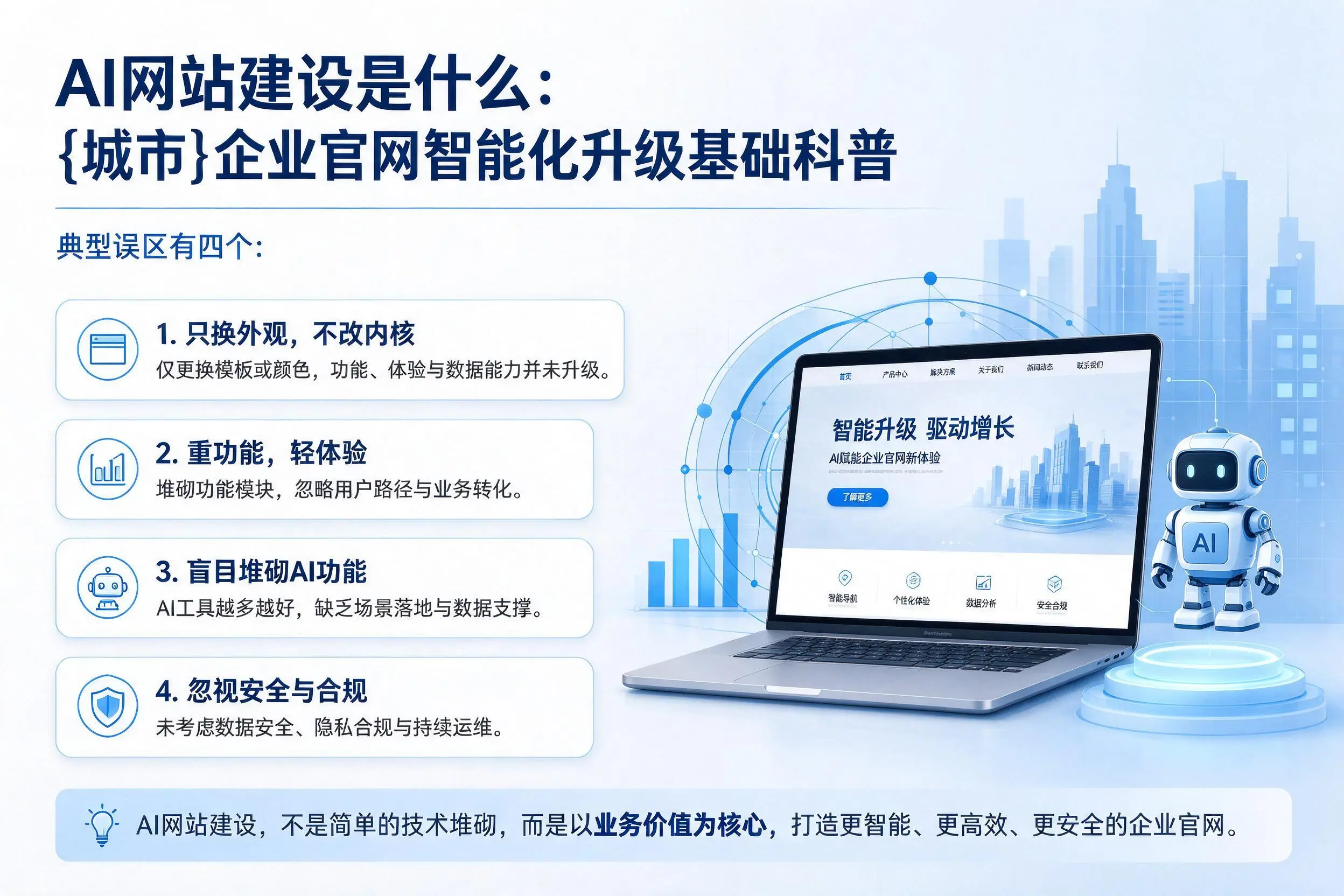 AI网站建设是什么：阿里企业官网智能化升级基础科普