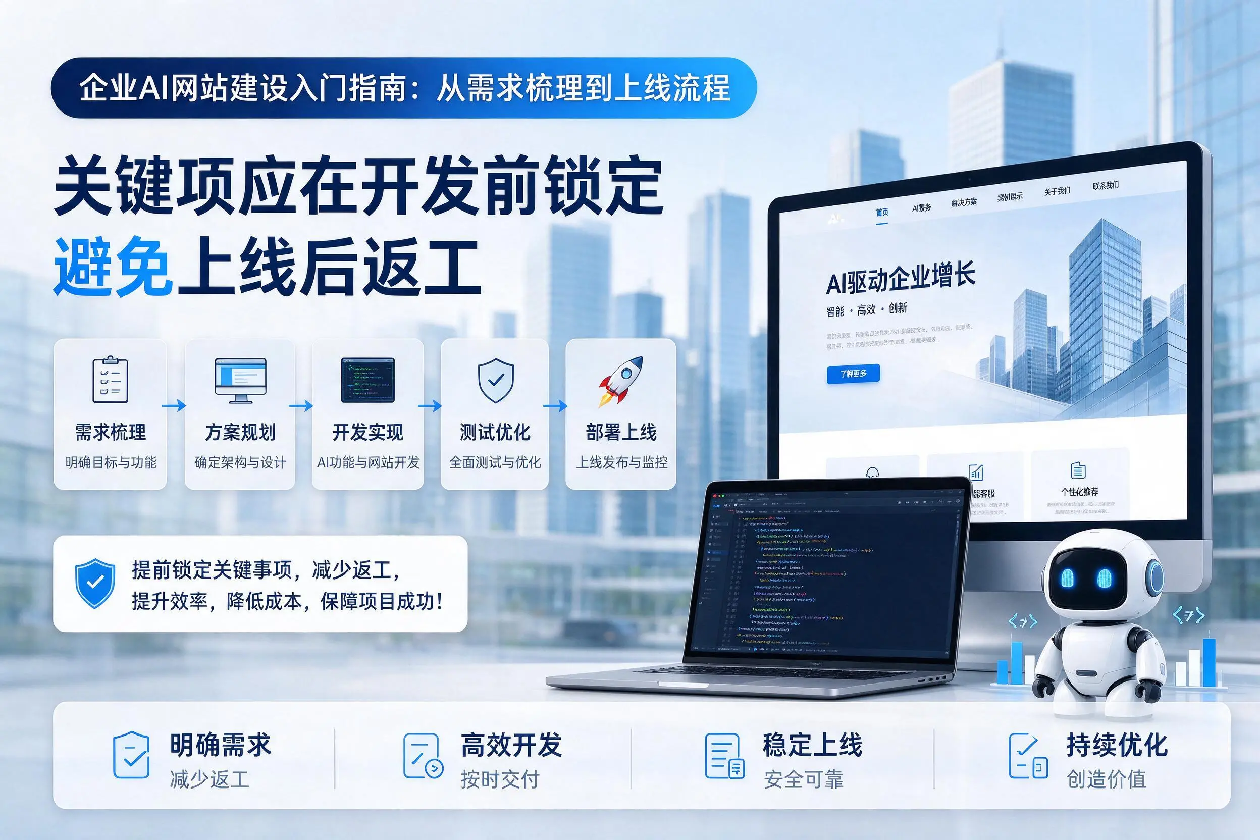 阿里企业AI网站建设入门指南：从需求梳理到上线流程