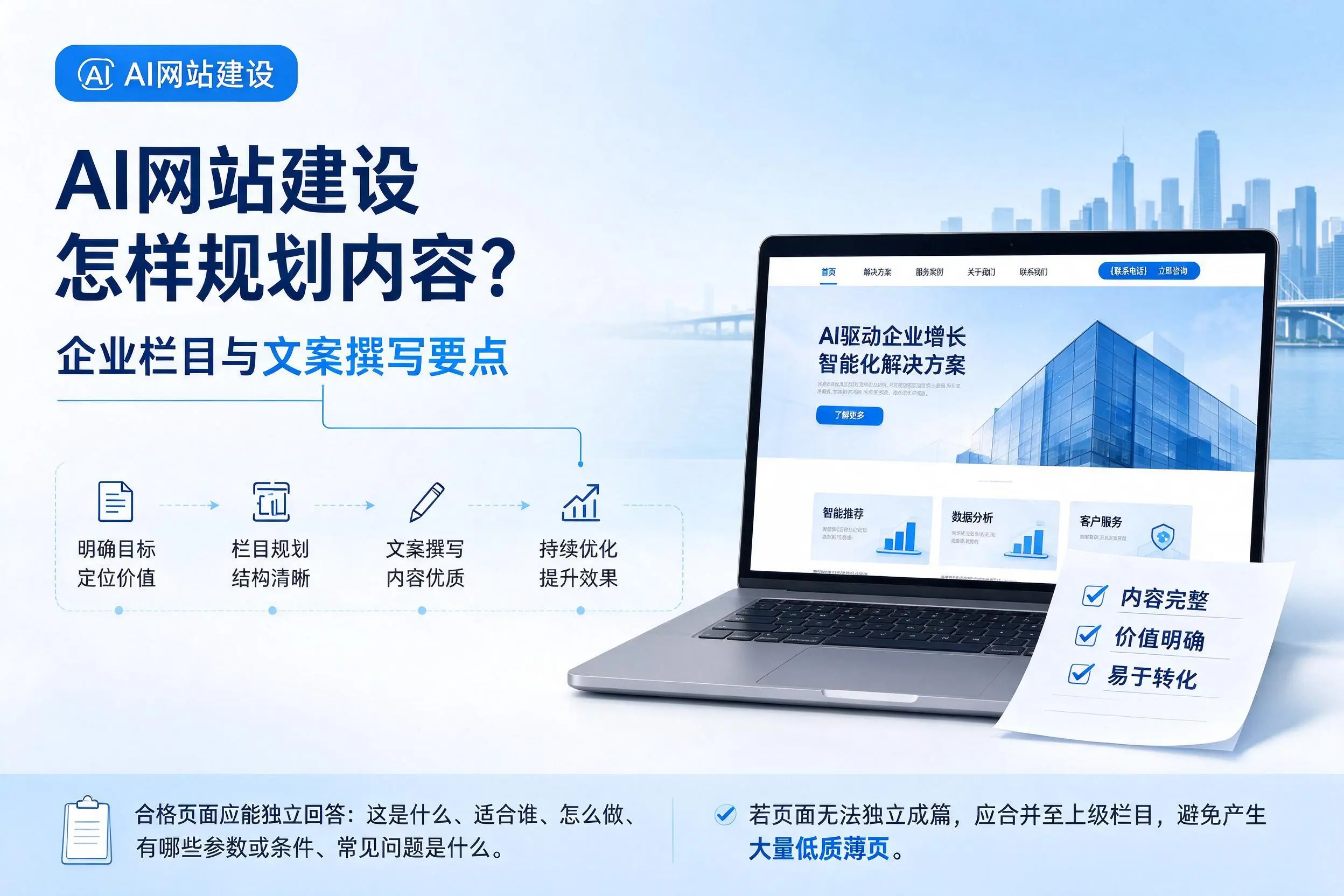 AI网站建设怎样规划内容？阿里企业栏目与文案撰写要点