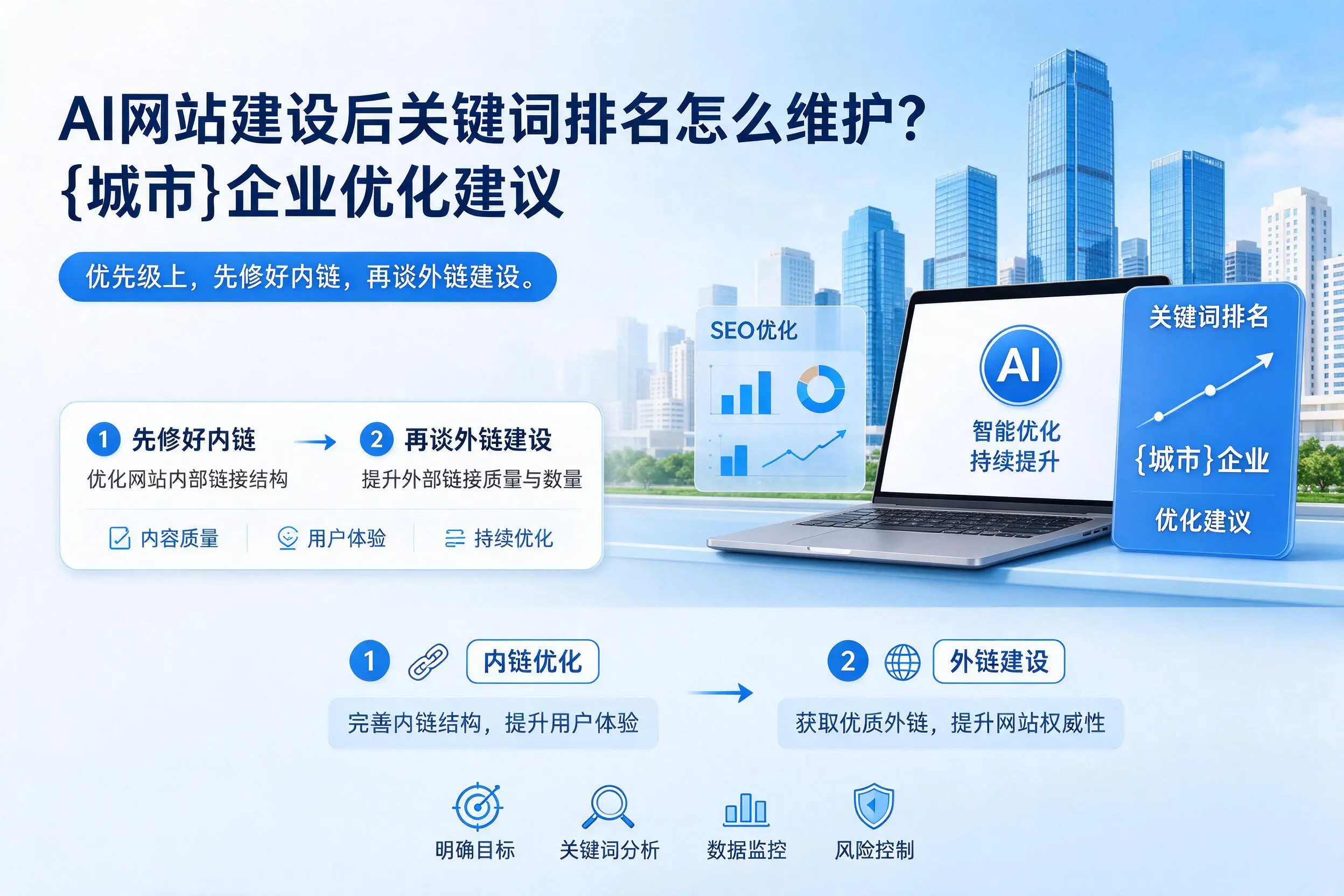 AI网站建设后关键词排名怎么维护？阿里企业优化建议